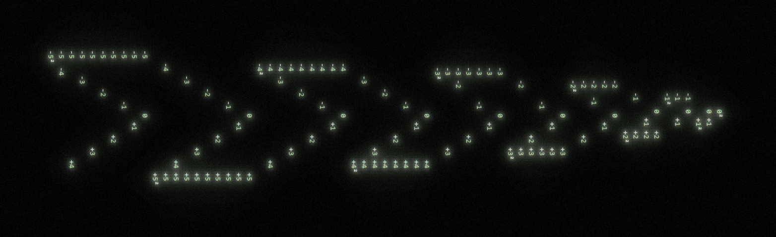 banks's profile header