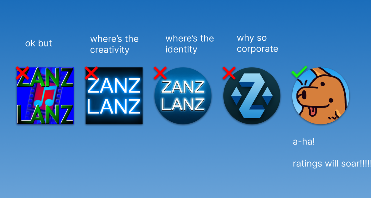 Zanzlanz's profile header