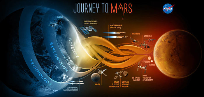 Mastodon banner for @marsone