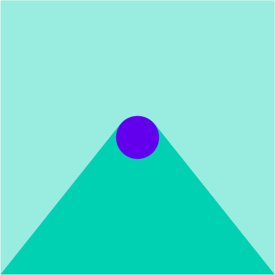 ConnectedByData's avatar