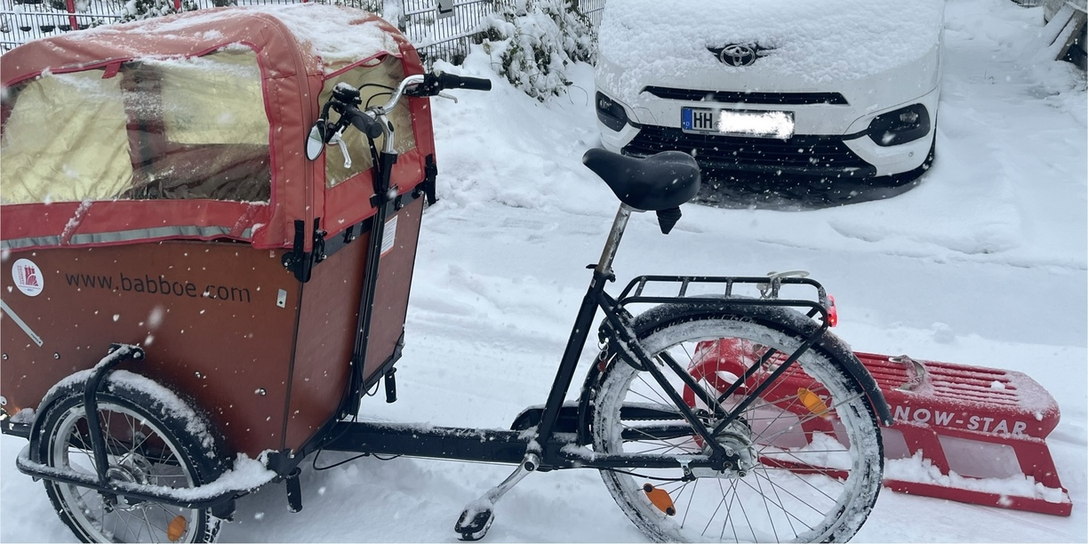 FamilyCyclist's profile header