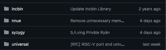 directories and last commit message associated with each: - incbin: Update incbin Library - nnue: Remove unnecessary memset(), memcpy() - syzygy: "saving private ryan" [stylized as "S人ving Privàte Ryän", no idea how that sounds to a screenreader] - universal: [RfC] RISC-V port and universal binary