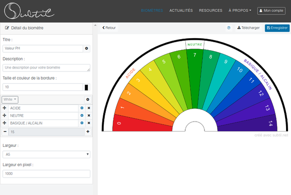 Générateur de biomètres