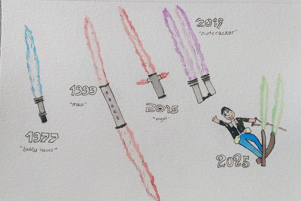 A,watercolor sketch of lightsabers from 1977, 1999, 2015, 2019, and the Fonz on skies with lightsabers strapped to them.