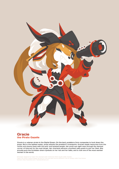 "Gracie is a veteran pirate of the Digital Ocean. On land, predators form companies to hunt down prey. But in the lawless water, prey attack the predators’ transports. Gracies steals resources from the rich and shares them with the poor and isolated people. Her great eyesight sees through the darkest corners of the Internet for her next target. Her charisma attracts countless salty goats to join her fleet. She proudly puts the forbidden share symbols on her hat and belt, and is now one of the most wanted women in the world."