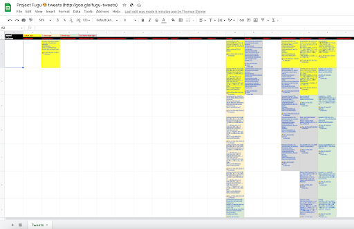 Zoomed out view of the dashboard linked in the tweet.