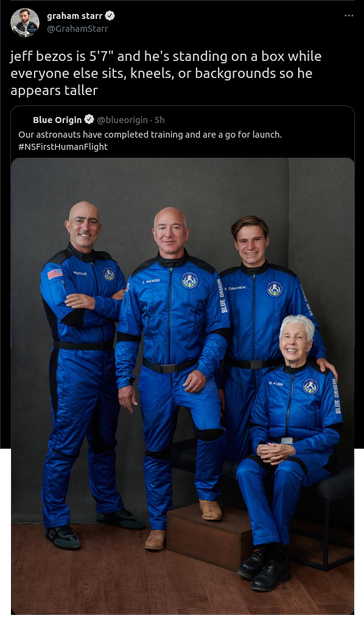 tweet from @GarhamStarr

"jeff bezos is 5'7" and he's standing on a box while everyone else sits, kneels, or backgrounds so he appears taller."

quote retweet of @blueorigin

"Our astronauts have completed training and are a go for launch #NSFirstHumanFlight."

with photo of four astronauts in blue suits, including Jeff Bezos standing on a box.