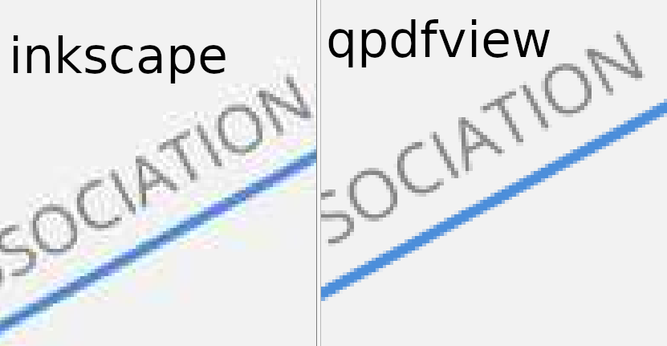 two versions of one eps image file. left: opened in inkscape with artifacts; right: opened in qpdfview with clear text