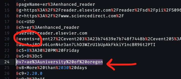 Screenshot of a split apart URL from a request to elsevier showing a bunch of events being transmitted along with identifying information from university proxy