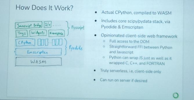 Pyscript!