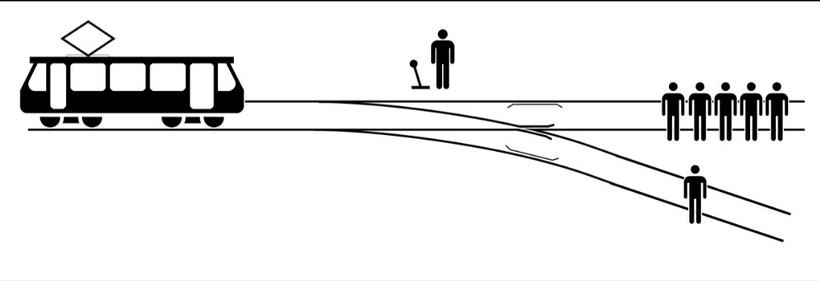 Trolley Experiment