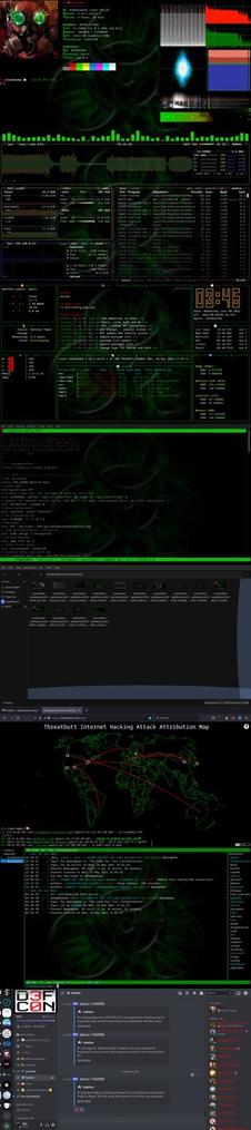 All virtual desktops …