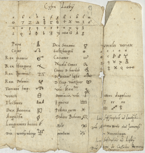 Altes, faltiges und rissiges Dokument, überschrieben mit „Cyfra Lasky“. Zunächst zwei Reihen, die den Buchstaben Symbole zuordnen, dann drei Spalten mit bestimmten Amtspersonen und den für diese stehende Symbole. Zuletzt drei weitere Symbole, die Doppelkonsonanten chiffrieren.