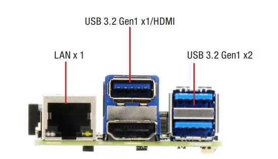 View of the UP 4000 nano-computer connectors with one RJ45 port, three USB 3.2 ports and one HDMI socket