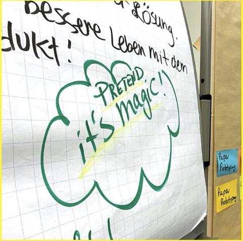 On a Flipchart: Pretend it’s magic!  Motto of Alan Cooper to enable fruitful interaction design via teamwork