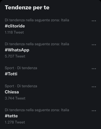 Trending topic #clitoride e #tette