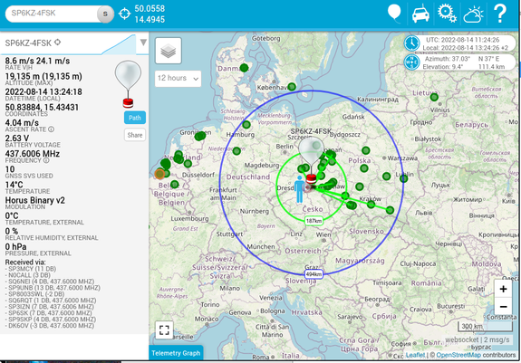 sondehub.org map with sp6kz hab tracking
