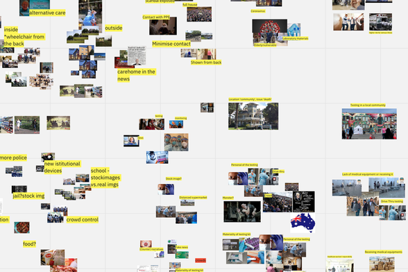 spread of images on COVID19 testing, from project on "COVID-19 Testing Situations on Twitter" https://publicdatalab.org/projects/covid-19-testing/