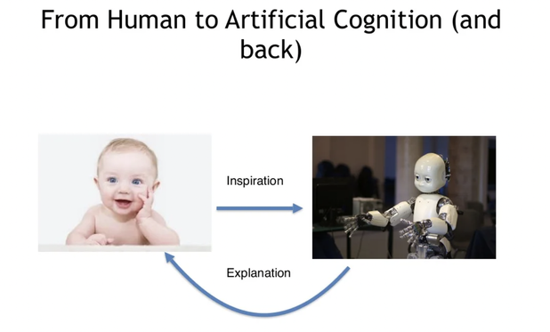 artificial cognition slide