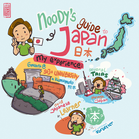 It's a cartoony illustration reading "Noody's Guide to Japan 日本 - my experience" There is a drawn Noody showing the peace sign and holding a Japan flag next to the header as well as a drawn map of Japan. In the center there are three bubbles with small illustrations:

6 months at SoJo University in Kumamoto 熊本 - a drawing of Noody with a backpack walking up a steep hill to a school with Kumamoto castle in the background.

Several trips through Japan - An excited looking Noody in-between the very popular sightseeing stops Tokyo and Osaka. There is the red and white striped Tokyo Tower and Osaka castle, with its mintgreen roof and white walls, surrounded by cherry blossom trees.

Avid Japanese Learner and constant forgetter - a confused looking Noody with a headband with the Japanese flag on it, next to the Kanji (Chinese-Japanese letter) for "book". A fly is passing through her head.