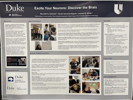 Photo of a poster on a poster board. The poster is called Excite Your Neurons, Discover the Brain, and is about an in-person outreach event for the general public to learn about neuroscience.