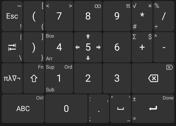 Unexpected Keyboard Numeric Layout