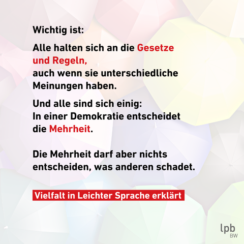 Wichtig ist:

Alle halten sich an die Gesetze
und Regeln,
auch wenn sie unterschiedliche Meinungen haben.

Und alle sind sich einig:
In einer Demokratie entscheidet
die Mehrheit.

Die Mehrheit darf aber nichts entscheiden, was anderen schadet.