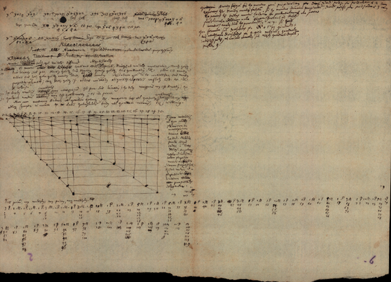 Page de manuscrit du Leibniz avec un dessin essayant de schématiser la répartition des nombres premiers.