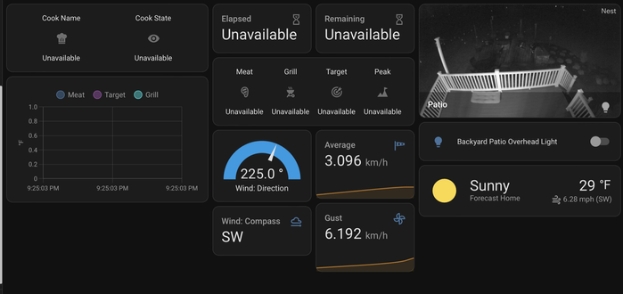 A screenshot of Home Assistant dashboard that displays various data points related to cooking, but now appears to also include wind speed and direction information.