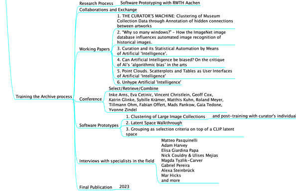 Training the Archive project description