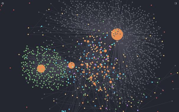 clusters de noeuds