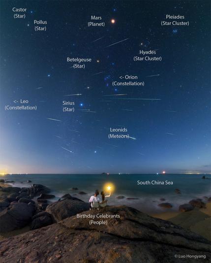 Time-lapse composite image of meteor shower.