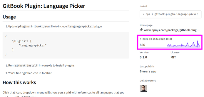 More than 800 weekly downloads detected last October on my GitBook plugin. Is this a sign of usage or failure?