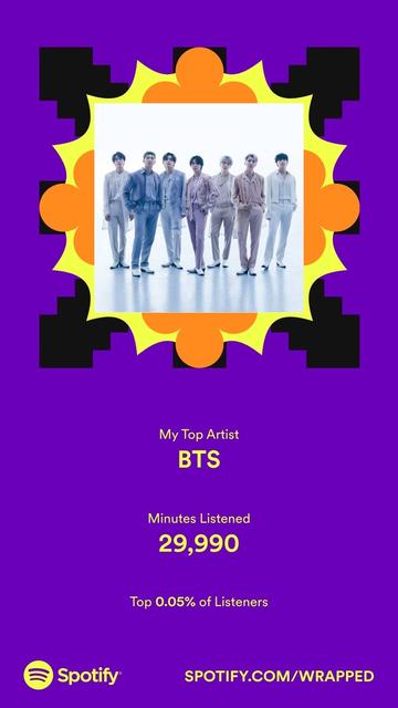 Spotify Wrapped Screenshot - I listened to BTS for 29,990 minutes