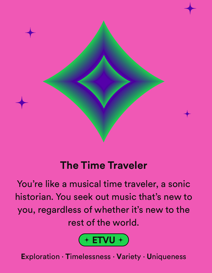The Time Traveler - kuulanud muusikat ajaliselt seinast seina, olenemata kas see on uus või vana