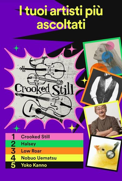 SpotifyWrapped - Artisti più ascoltati: Crooked Still, Halsey, Low Roar, Nobuo Uematsu, Yoko Kanno