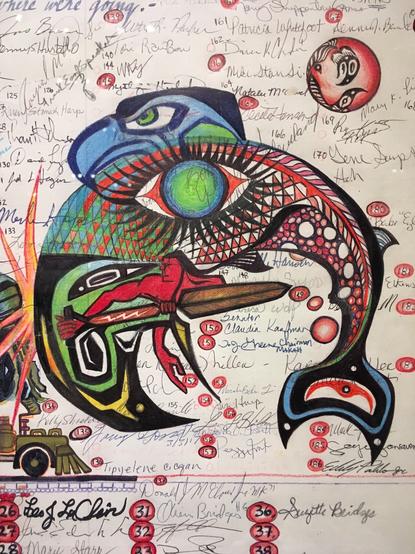 Native American ledger art. There is a whale in the center. On the very bottom left you can just make out one end of a train. There are lists of names underneath the artwork.