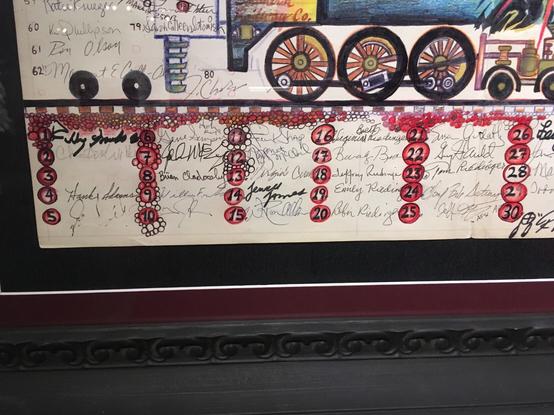 A closeup of Native American ledger art showing the bottom of the train and more signatures. The red circles are an addition to the original ledger, as described in the last picture.