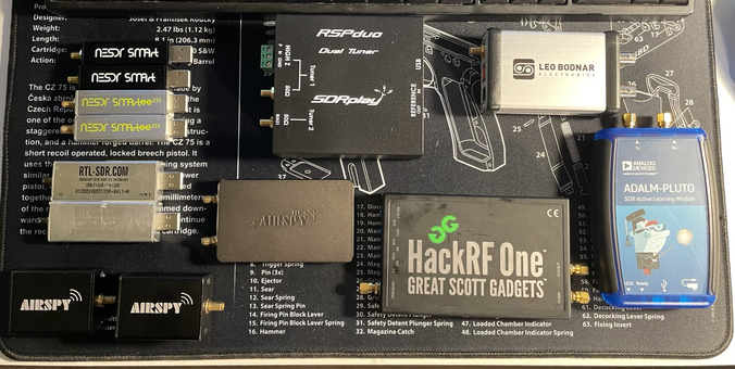 two NooElec SMArt v5, two NooElec SMArtee XTR v3, two RTL-SDR.com blog v3, two Airspy R2, one Airspy HF+, one SDRplay RSPduo, one Great Scott Gadgets HackRF One, one Leo Bodnar 2-channel GPSDO, one Analog Devices ADALM-PLUTO rev C