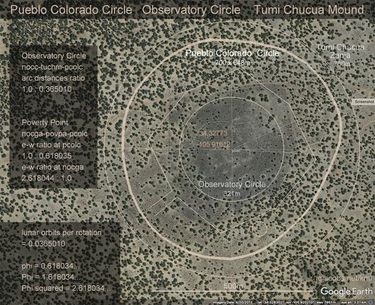 Pueblo Colorado Circle outline compared to other geoglyhs and earthworks.  Spatial relationships of ancient monuments annoted on the graphic.  Background image is a Google Earth satellite view focused on the pueblo ruin in New Mexico, northeast of Gran Quivira.