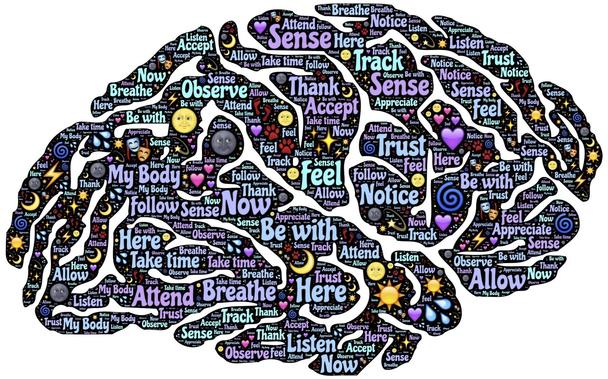 Image: A work of art by John Hain. 

A very detailed image of a human brain comprised of a faintly visible black foundation. The white background peeks though the brain’s dark canvas, vividly illustrating the 3D texture of the “mind”.

A plethora of words and images cover nearly every portion of the brain in a spectrum of different colors and shades. 

To recite every “cell" of this brain made of words, would likely take weeks.  Among the countless words and images:

Stars, hearts, flowers, theater masks and maybe more brains.

Words like love, peace, understand, trust, feel, and listen are only some of the thoughts from the mind in this thought provokingwork of art. 

The first link above leads to more of John's art and links to his website.