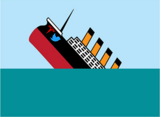 Musk and Co Sinking like a ship.