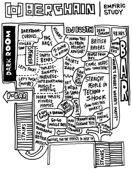 Map of the main dancefloor of the Berghain