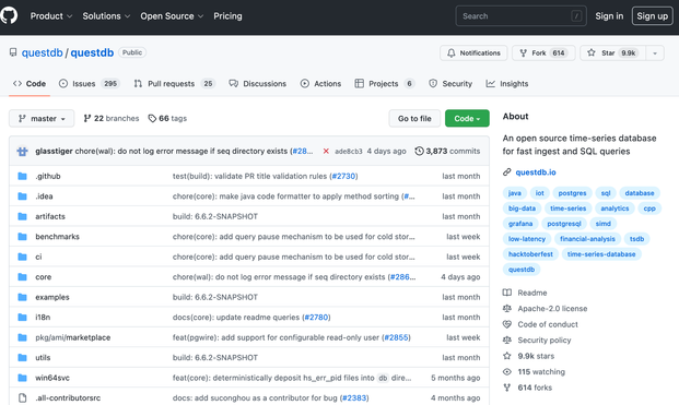 Screenshot of the GitHub page for the QuestDB main repository. It shows the basic stats of the project, including 9.9K stars, 115 watching, 614 forks, Apache 2.0, and Icons for Readme, Code of conduct, and Security policy