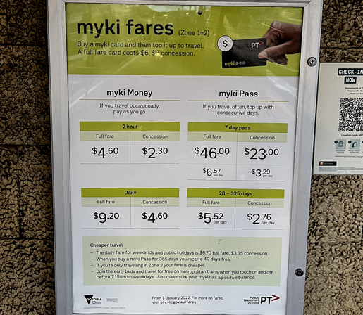 Myki fares (zone 1+2) from 1 January 2022