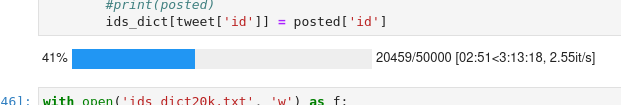 Progress bar in jupyter notebook at 41'%. 29456 of 50000 iterations. 2.55 per second.