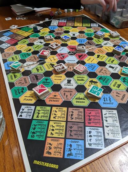 Diagonal view of the board game Titan, with pieces for four players in play.