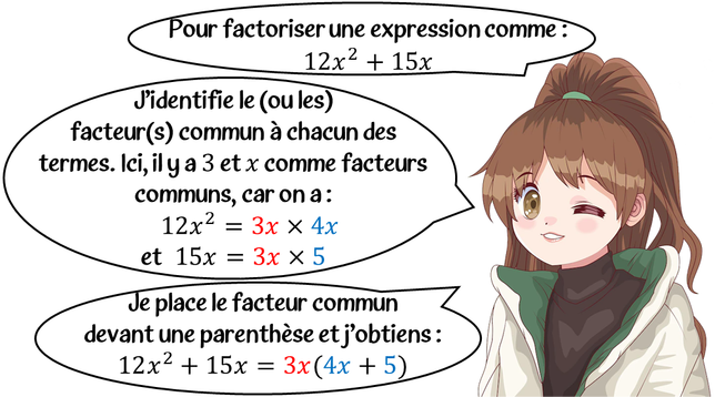Personnage expliquant comment factoriser
