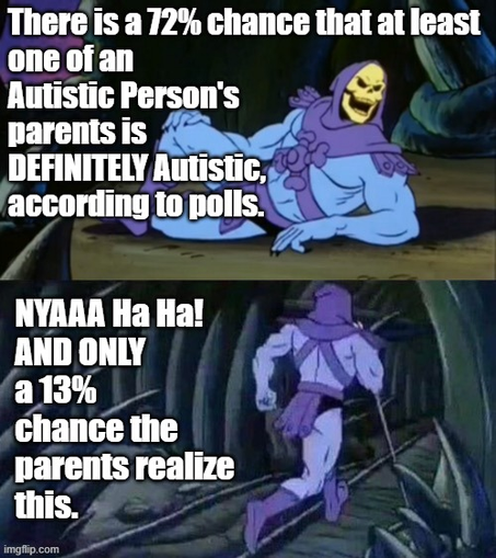 Skeletor explains meme:
Top:
There is a 72% chance that at least one of an Autistic person's parents is definitely Autistic, according to polls. 
Bottom:
NYaaa ha Ha! and only a 13% chance the parents realize this.
