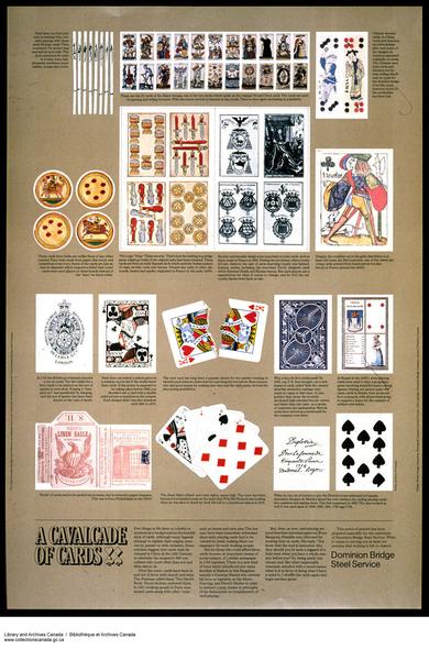 This poster is called "A Cavalcade of Cards". Through a series of images and explanatory notes under each image, the poster shows examples of historic and modern playing cards from different traditions. Example: series of Tarot (Arcana) cards, Spanish deck of cards with swords, coins etc., round playing cards from India,  a 19th century card etc.